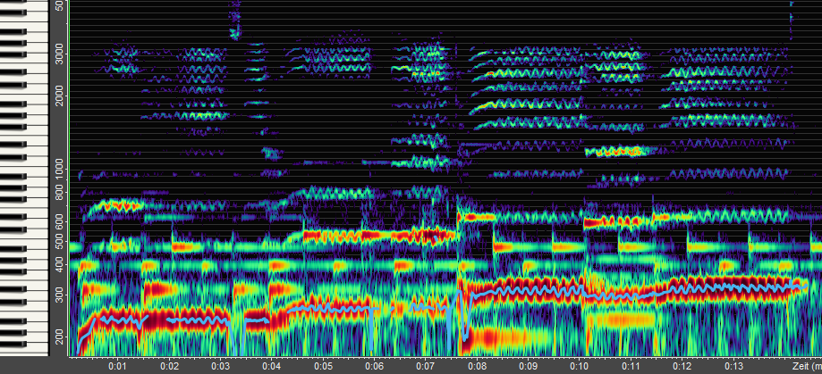 Gedda-1